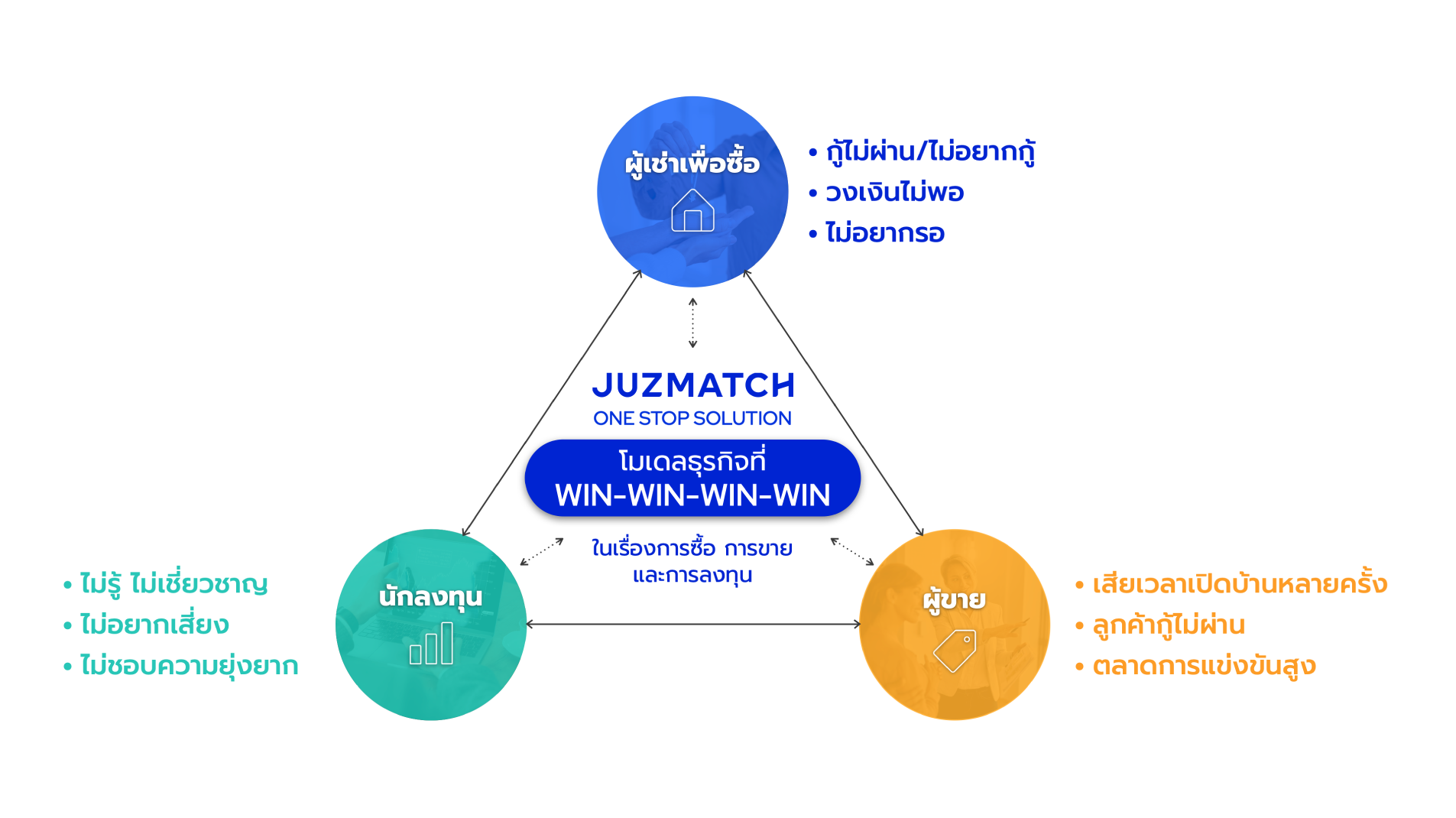 A diagram of a companyAI-generated content may be incorrect.